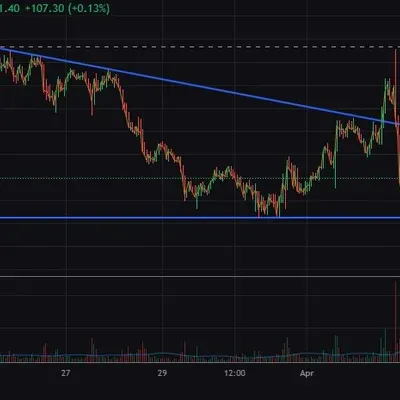 [30일 챌린지 20기 3주차]