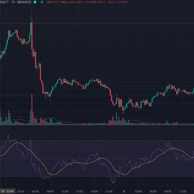 [30일 챌린지 21기 2주차]