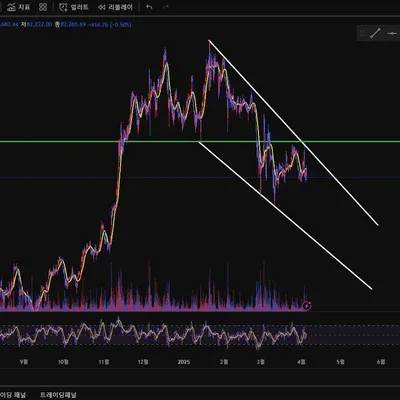 [30일 챌린지 22기 1주차]