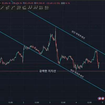 [30일 챌린지 22기 1주차] 2번 필수미션