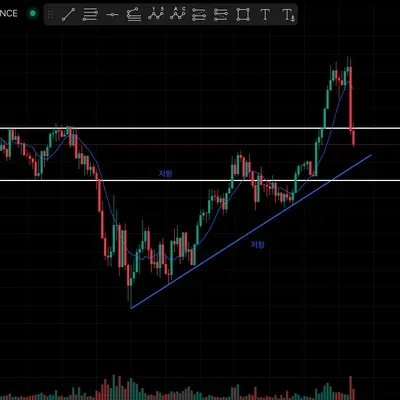 [30일 챌린지 22기 1주차]