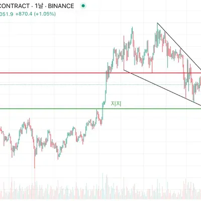 [30일 챌린지 22기 1주차]  4일차 2번 미션