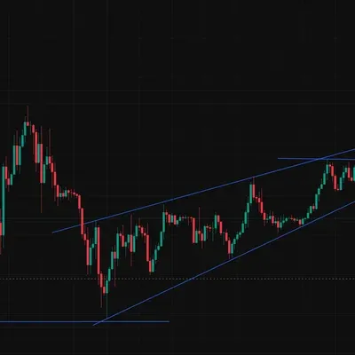 (30일 챌린지 22기 1주차) 지지 저항 추세선 실습