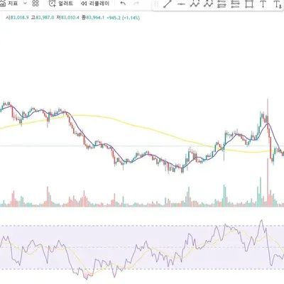 [30일 챌린지 21기 2주차]