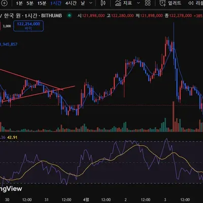 19기 4주차 미션
