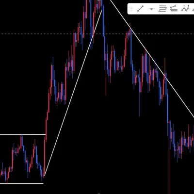 [30일 챌린지 22기 1주차] 작도 (지지 저항 추세선)