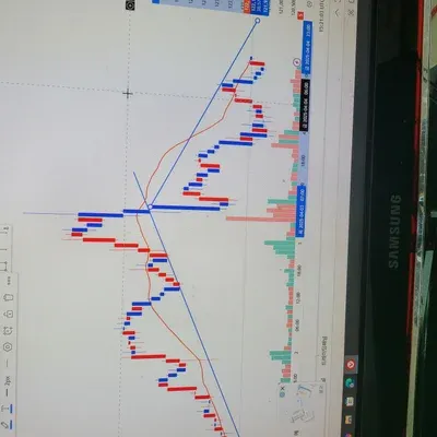 [30일챌린지 22기1주차 ]지지저항과 추세선 작도