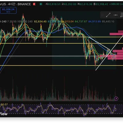 <11일차 MISSION> Chapter03 2강 codepoet