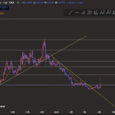 [30일 챌린지 22기 1주차] 