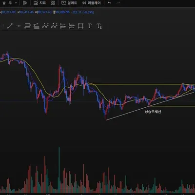  [30일 챌린지 22기 1주차]