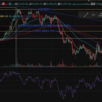 30일 챌린지 21기 2주차