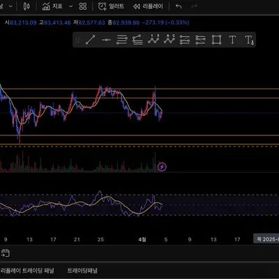 [30일 챌린지 21기 2주차]