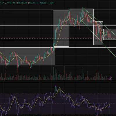 [30일 챌린지 22기 1주차]