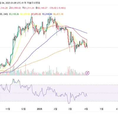 [30일 챌린지 21기 2주차]