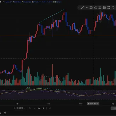 주식킹 [30일 챌린지 21기 2주차]