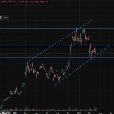 [30일 챌린지 22기 1주차]