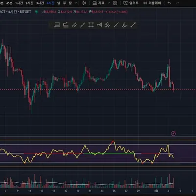 [30일 챌린지 21기 2주차]