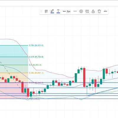 [30일 챌린지 20기 3주차] 모의투자 매매일지