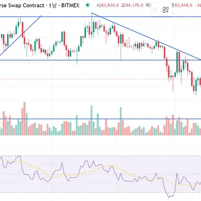 [30일 챌린지 21기 2주차]