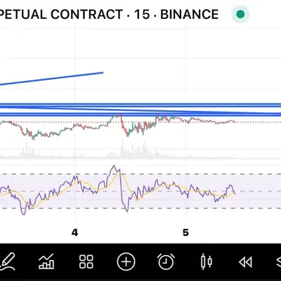 [30일 챌린지 21기 2주차] RSI