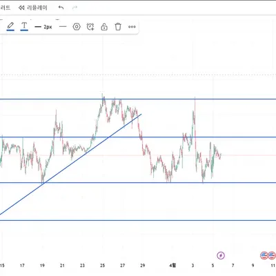 [30일 챌린지 22기 1주차]