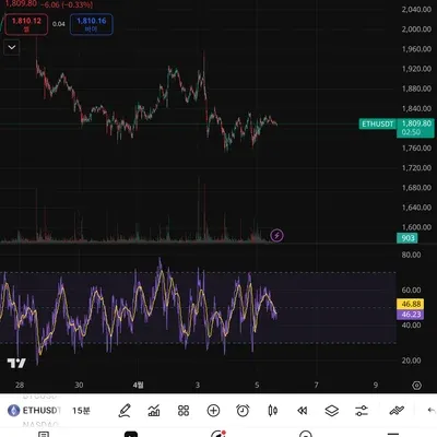 30일 챌린지 21기 2주차