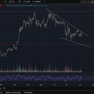 [30일 챌린지 22기 1주차]