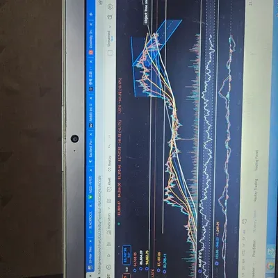 [30일 챌린지 21기 2주차] RSI