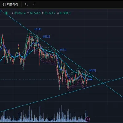 [30일 챌린지 22기 1주차]