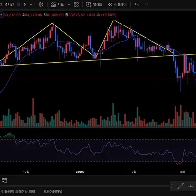 [30일 챌린지 21기 2주차]