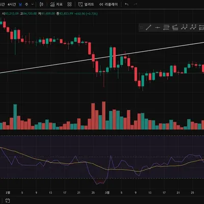 [30일 챌린지 21기 2주차]