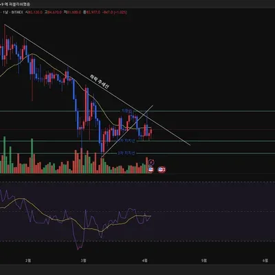 30일 챌린지 22기 1주차