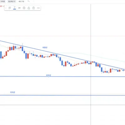 30일 챌린지 22기 1주차 작도