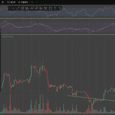 [30일 챌린지 21기 2주차]