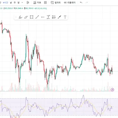 [30일 챌린지 21기 2주차]