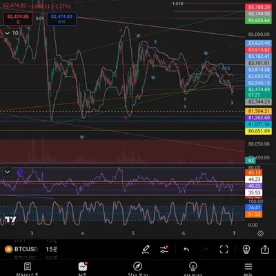 [30일 챌린지 19기 4주차] 수익인증 