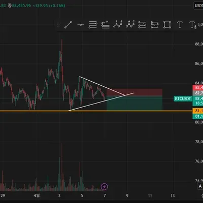[30일 챌린지 20기 3주차] 모의트레이딩 상황