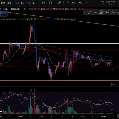 [30일 챌린지 19기 4주차]