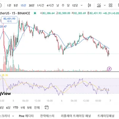 [30일 챌린지 21기 2주차]