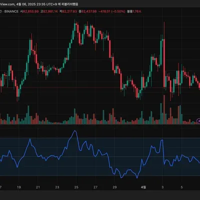 [30일 챌린지 21기 2주차]