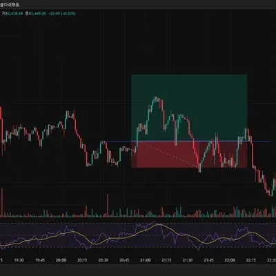 [30일 챌린지 20기 3주차]