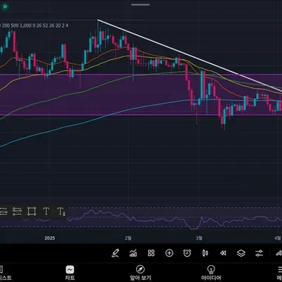  [30일 챌린지 22기 1주차]