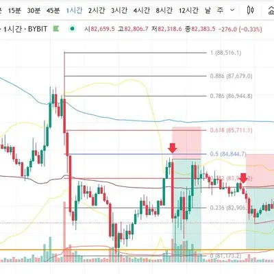 [30일 챌린지 20기 3주차]