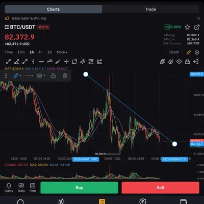 [30일 챌린지 21기 2주차]