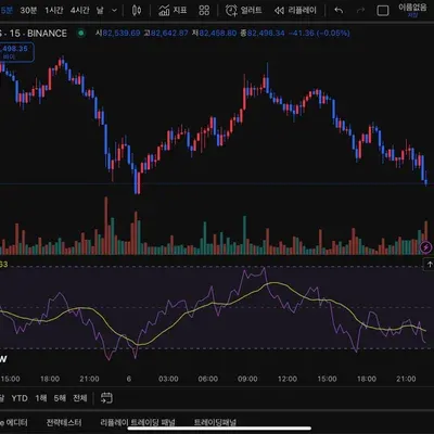 [30일 챌린지 21기 2주차]