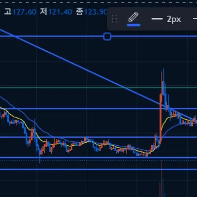 30일 챌린지 20기 3주차