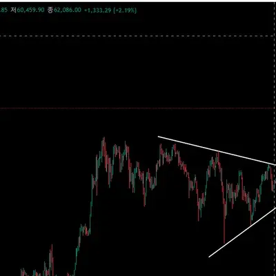 [30일 챌린지 22기 1주차] 