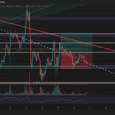 [30일 챌린지 20기 3주차]