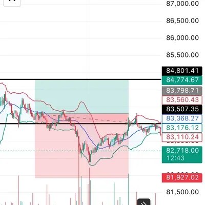 [30일 챌린지 19기 4주차]