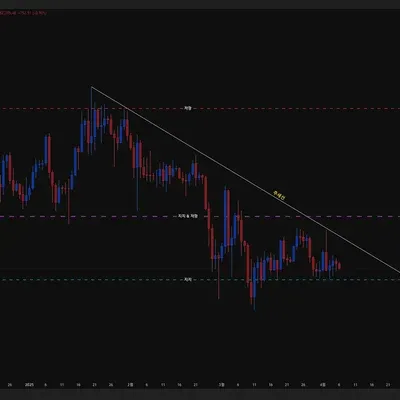 [30일 챌린지 22기 1주차]